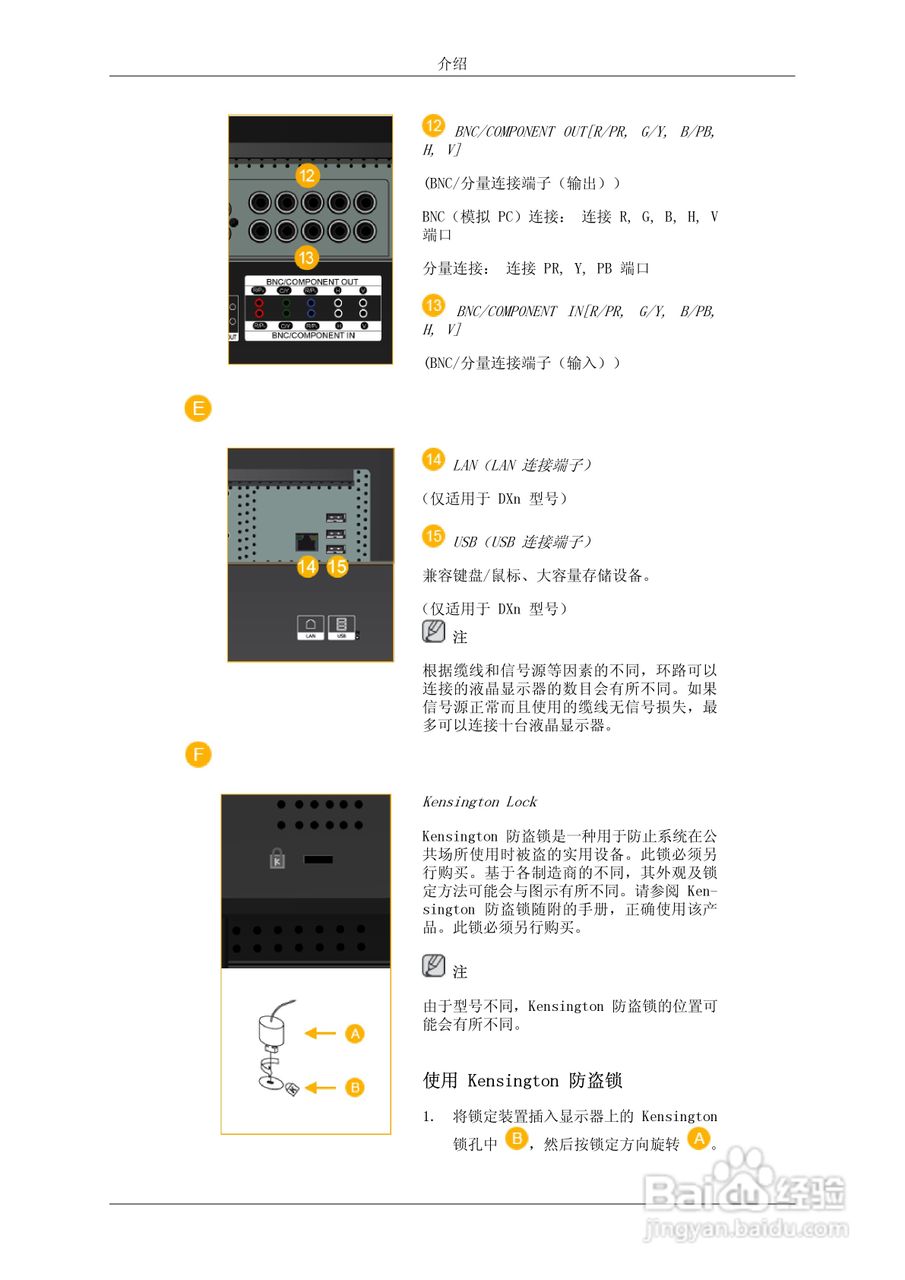 三星520DX液晶显示器使用说明书:[2]