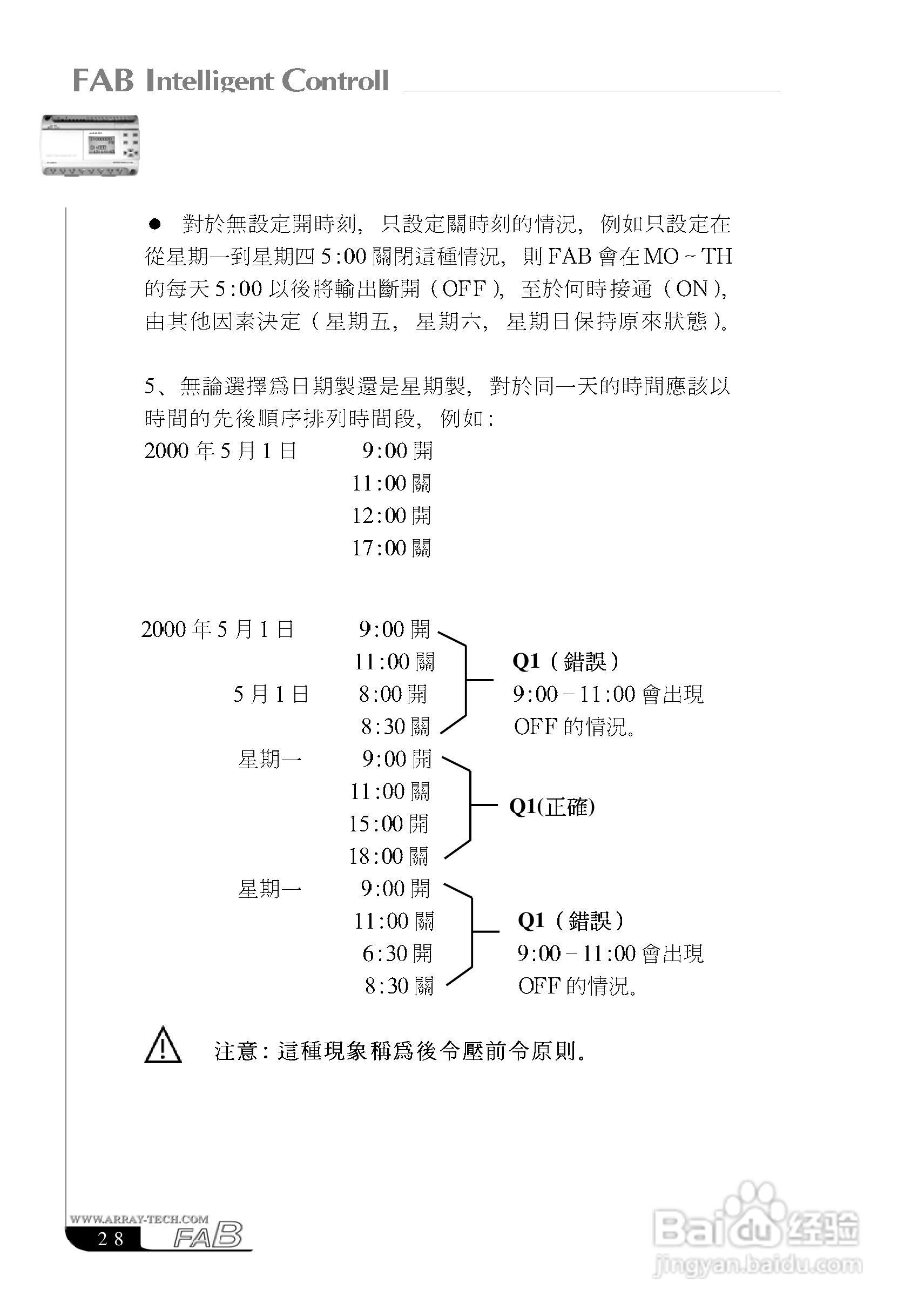 亚锐FAB智能控制器使用说明书:[4]