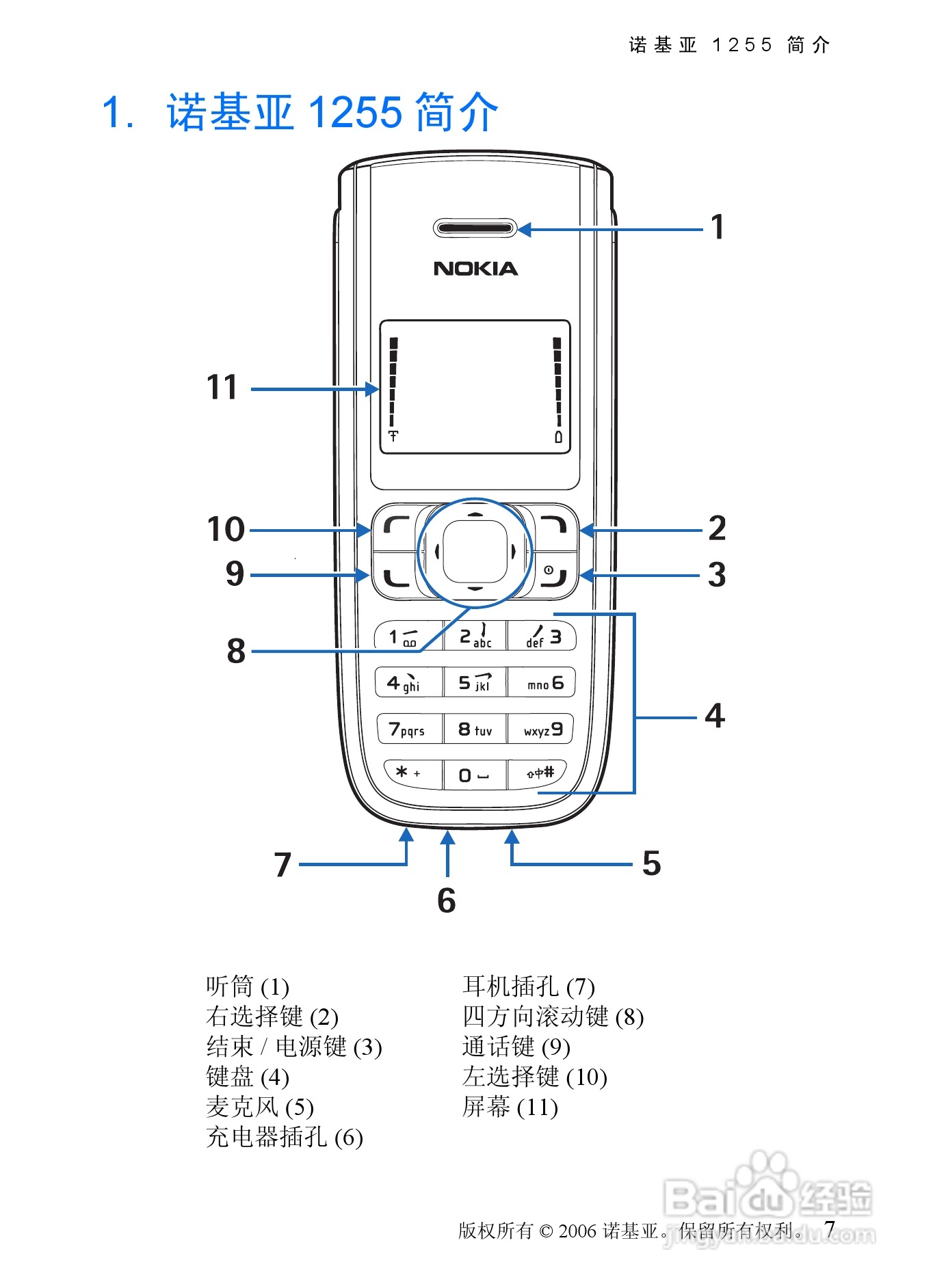 诺基亚1255手机使用说明书:[1]