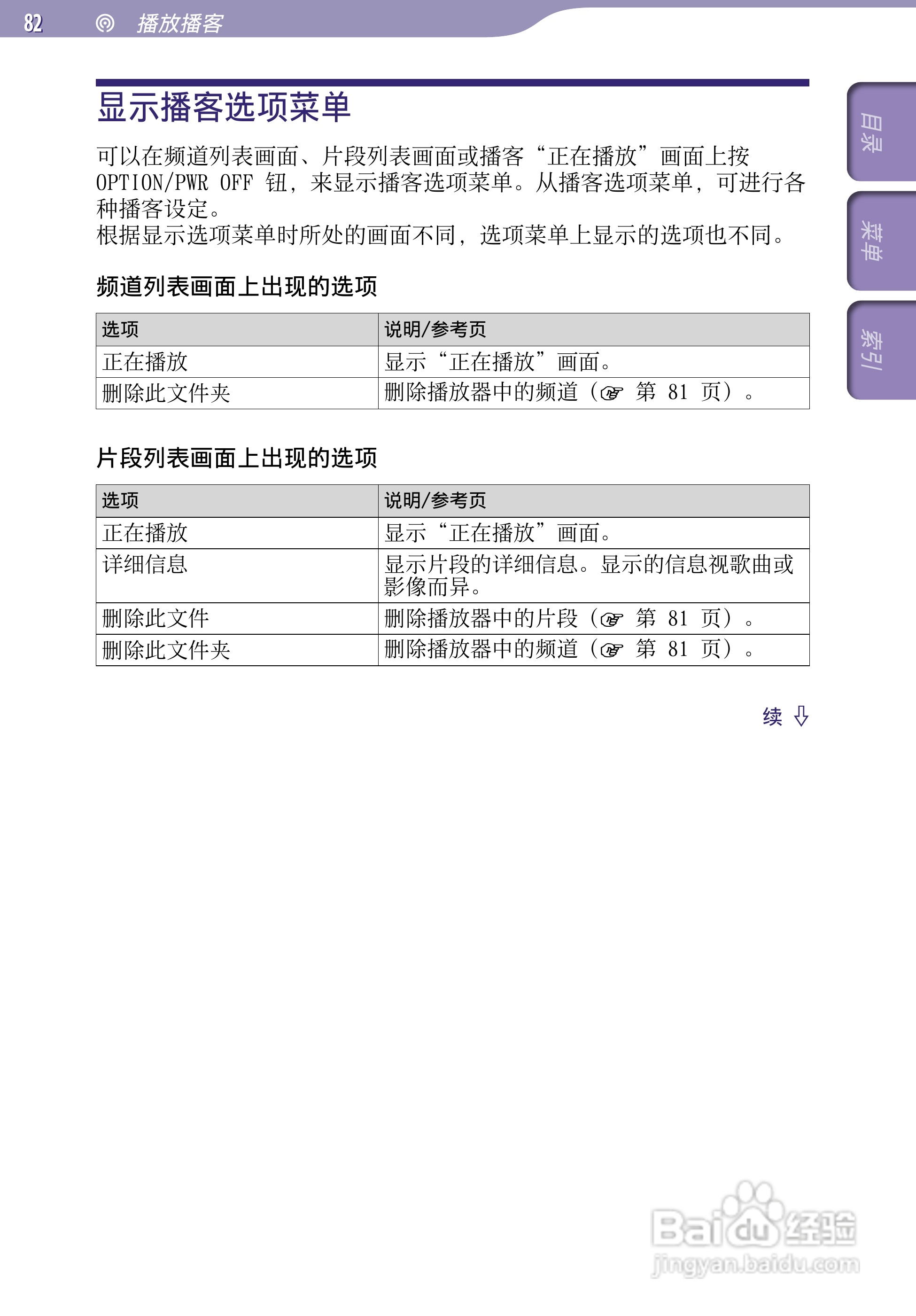 索尼NWZ-S639F MP3播放器使用说明书:[9]