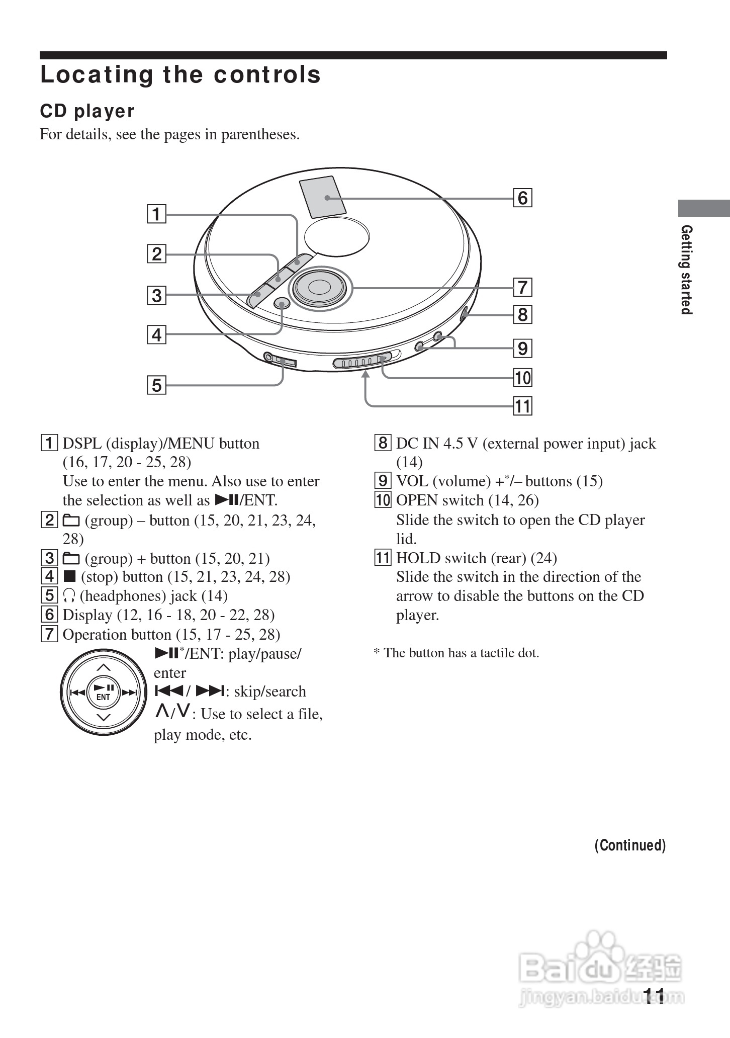 aiwa爱华 XP-ZV616 MD播放器说明书:[2]