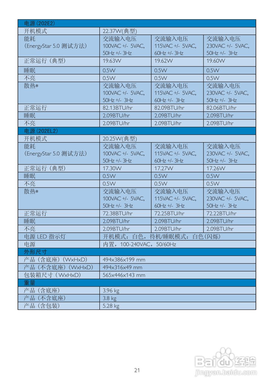 飞利浦202EL2SB93液晶显示器使用说明书:[3]