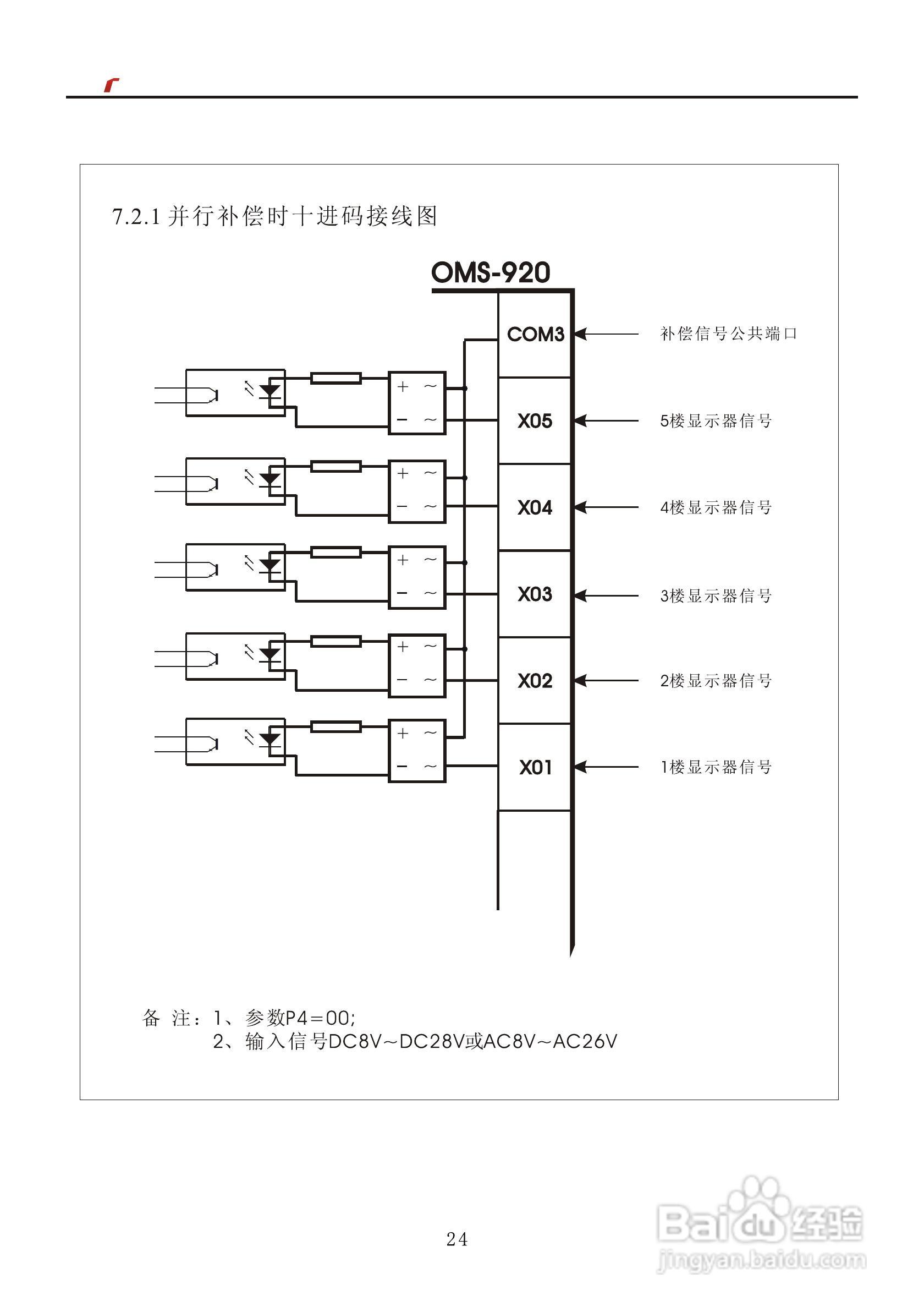 艾特电子OMS-920电梯载荷测量装置使用手册:[3]