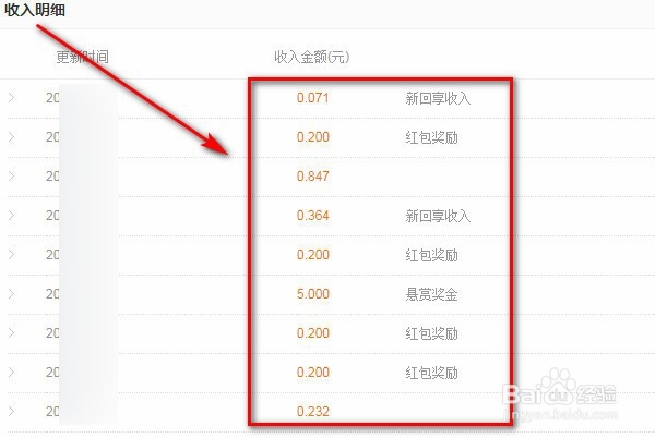 【作者指南】写百度经验能获得什么
