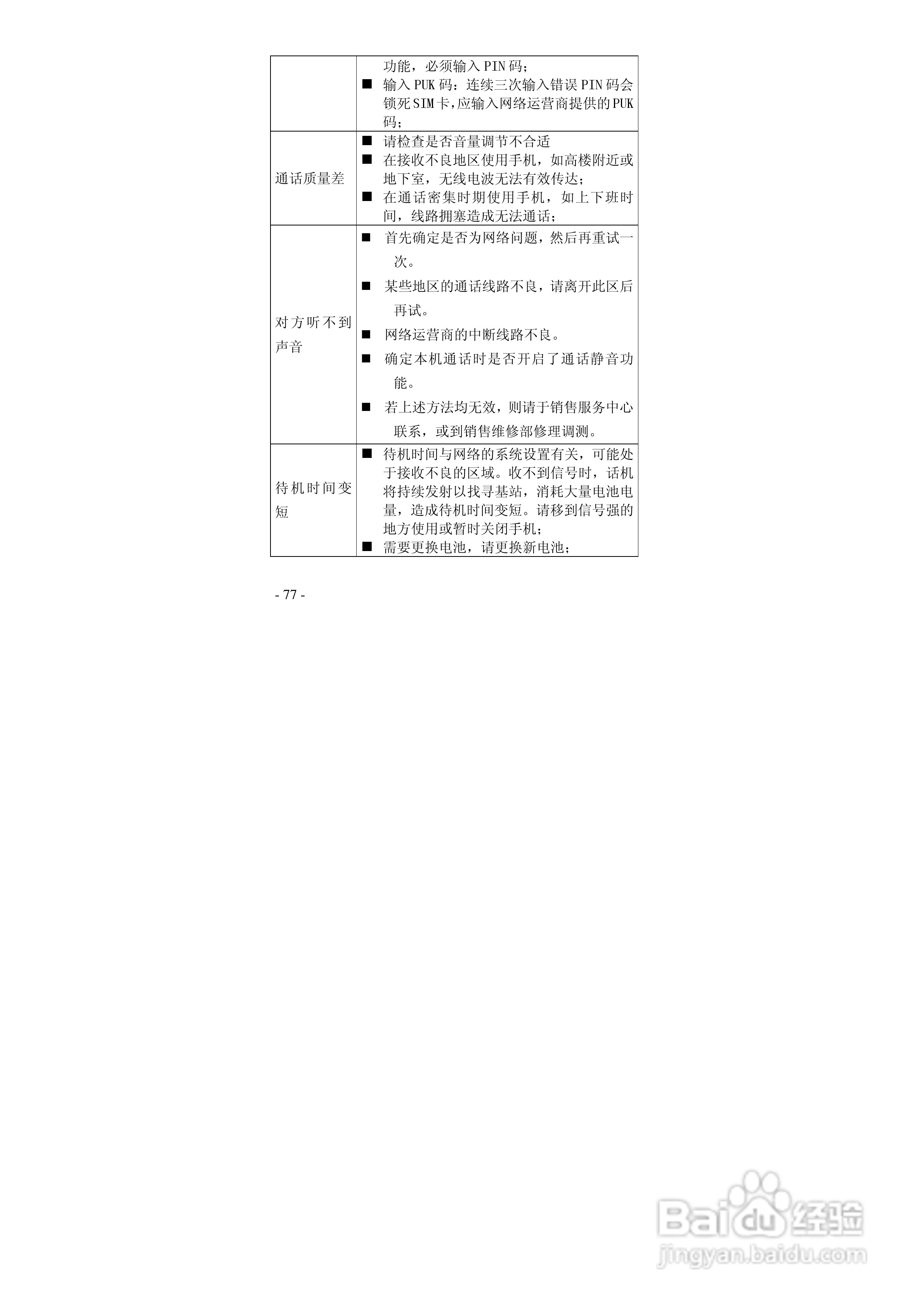 华唐VT-T701手机使用说明书:[8]