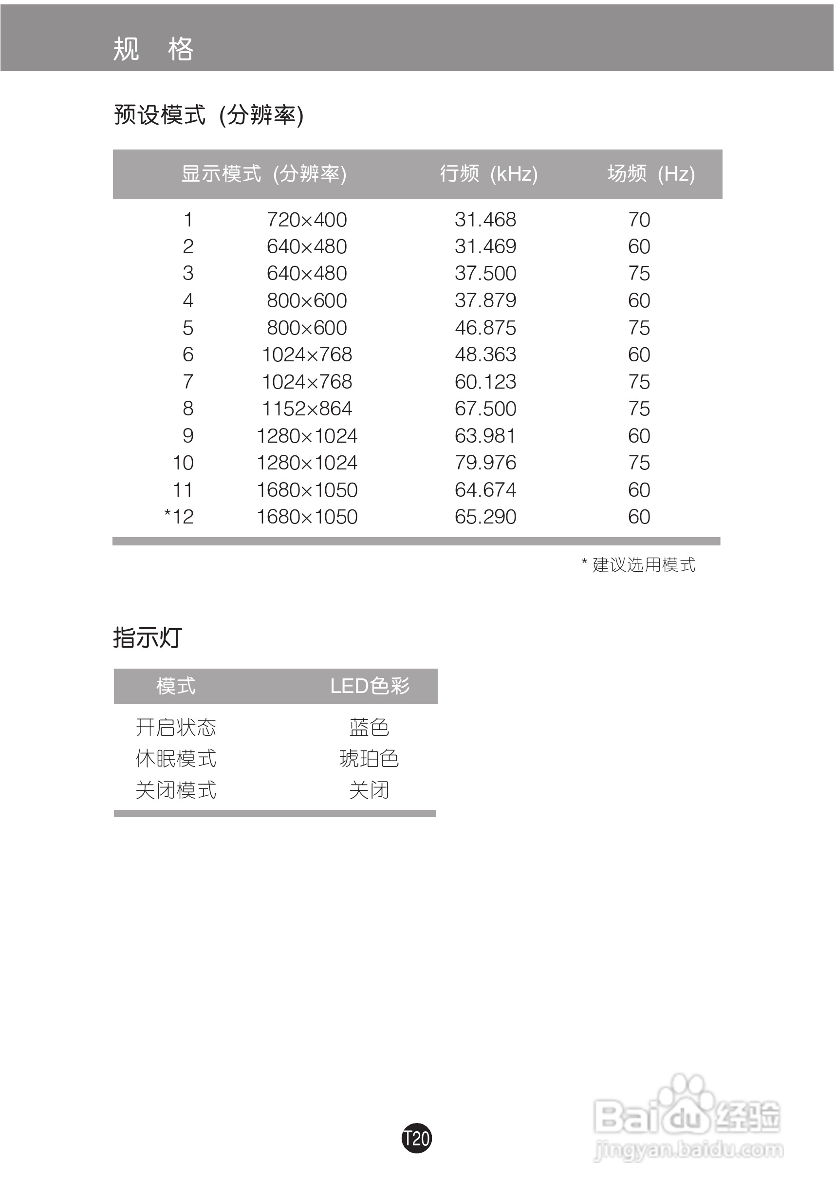 LG L227WT液晶显示器使用说明书:[3]