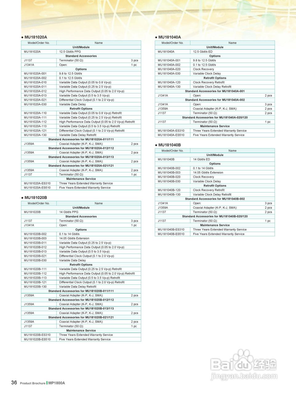 安立MP1800A系列信号质量分析仪说明书:[4]