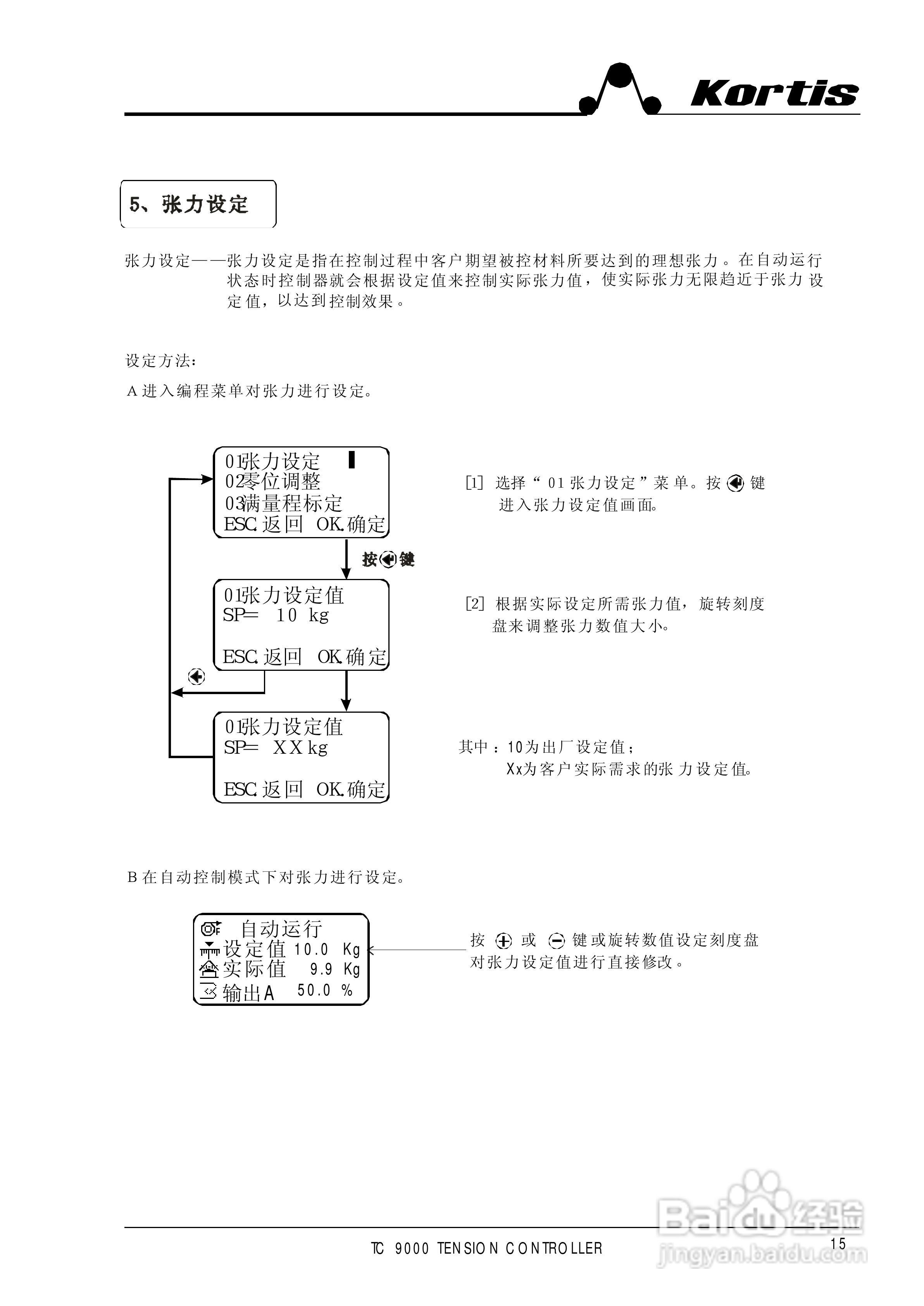 TC9000-LC2全自动张力控制器使用说明书:[2]