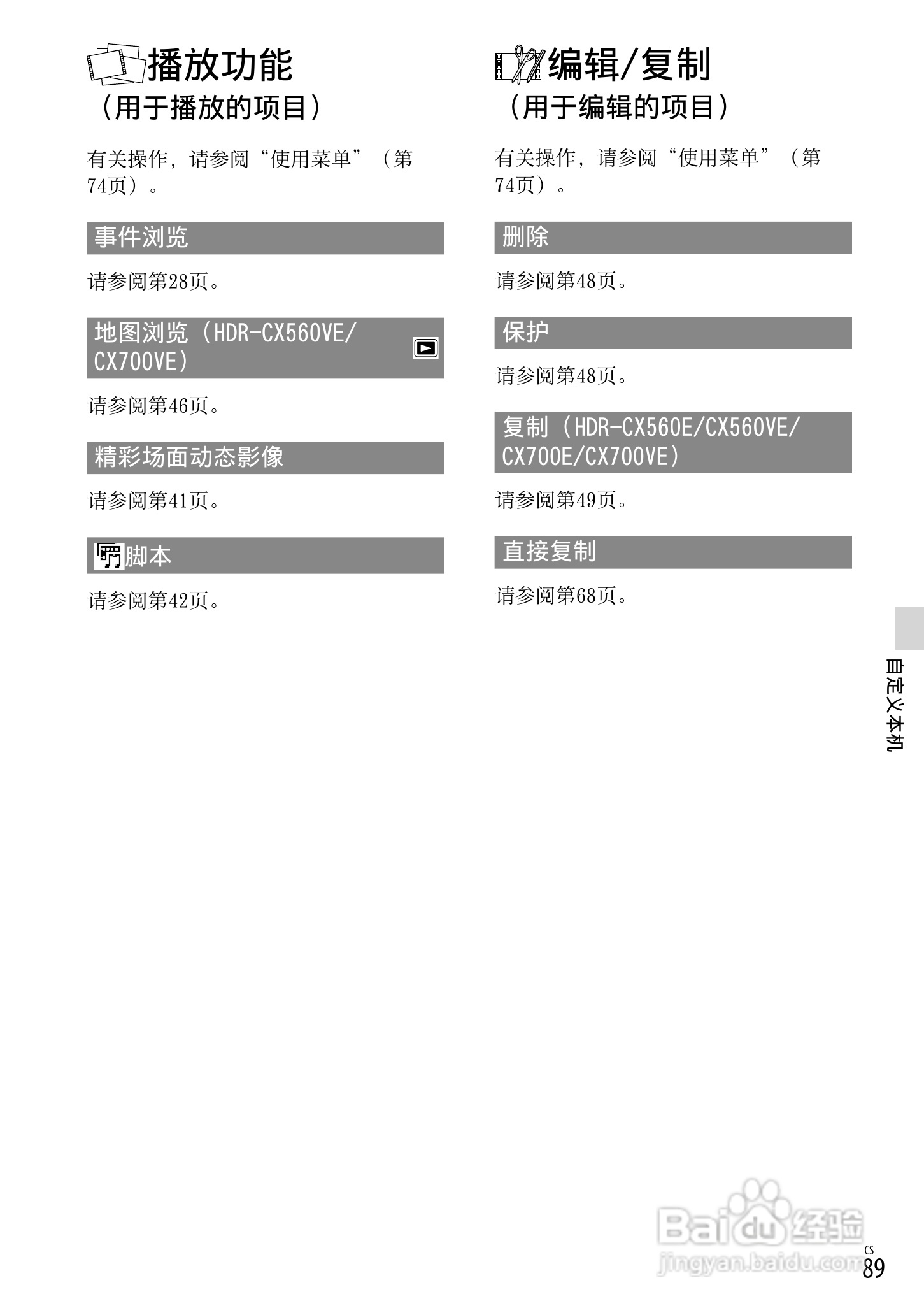 索尼HDR-CX700E数码相机使用说明书:[9]