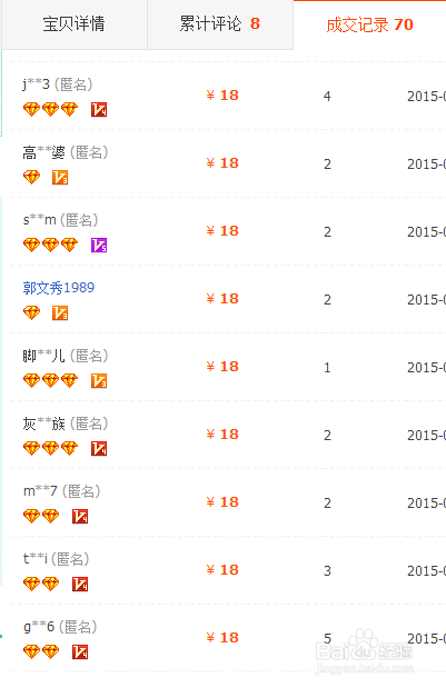 怎样发掘真正的淘宝好店