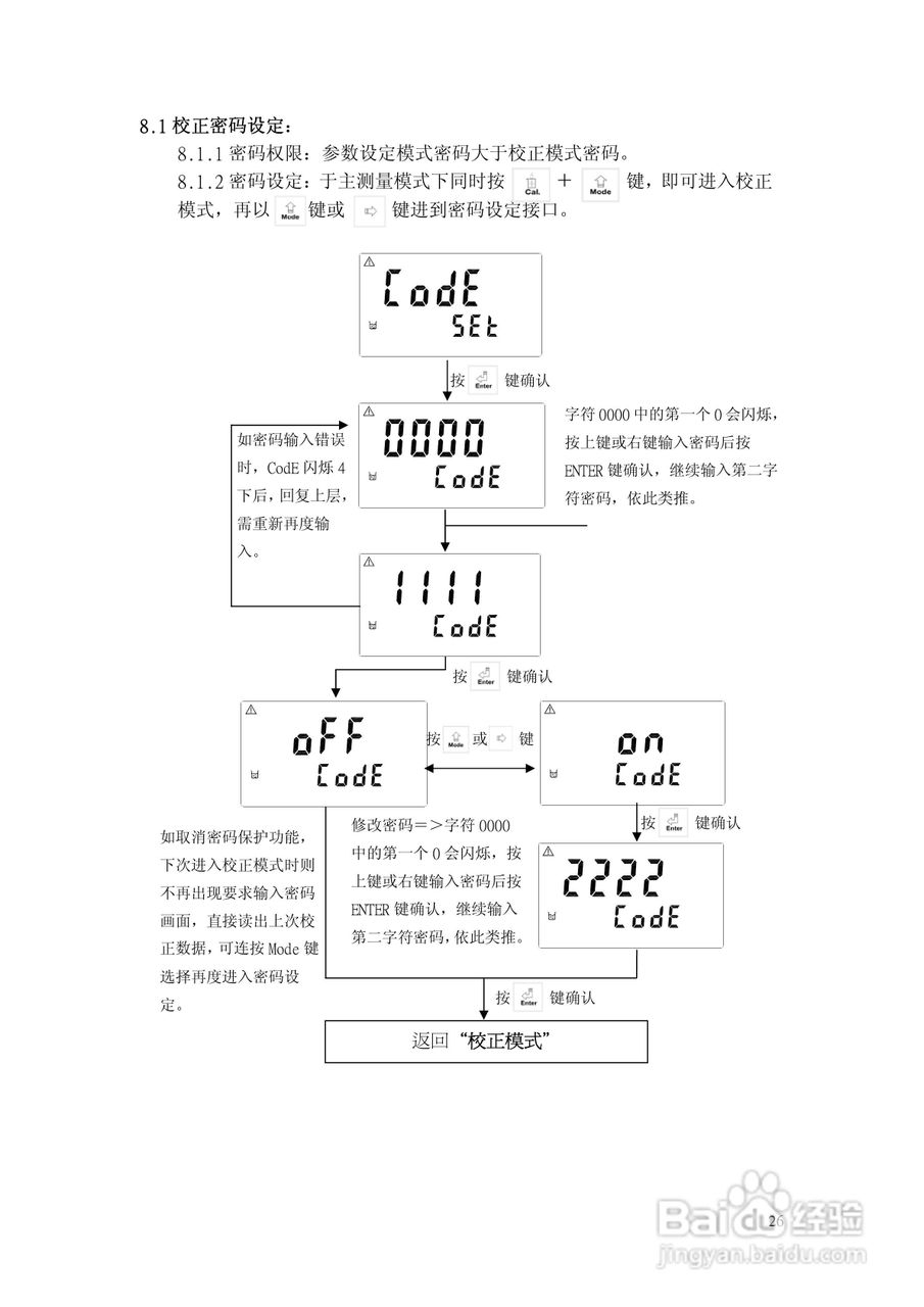 DO溶解氧变送器DC-5300操作说明书:[3]