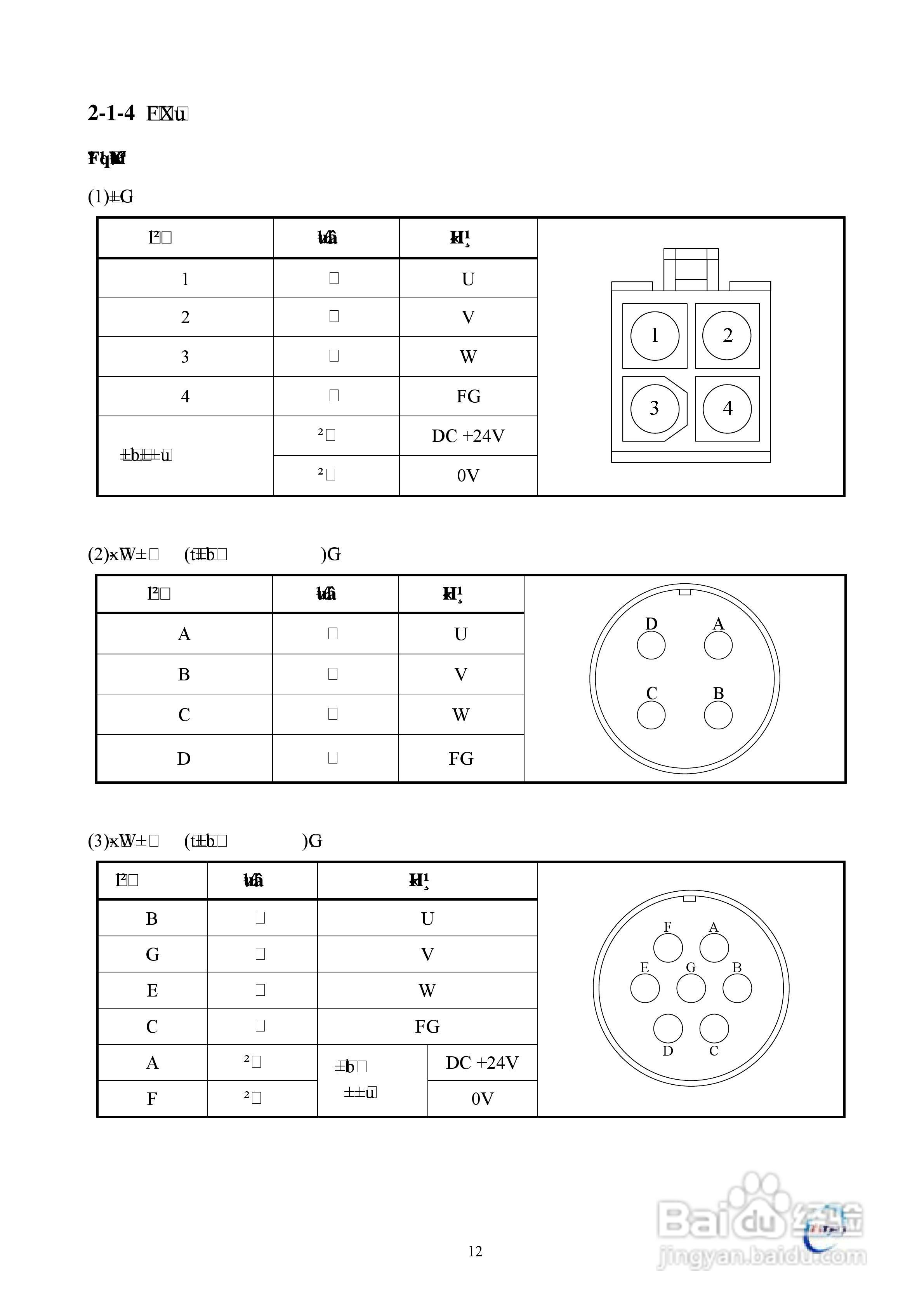 东元伺服驱动器TSTE操作手册:[2]