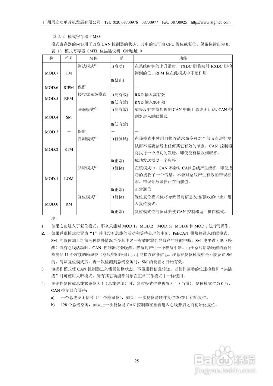 周立功P8xC591微控制器说明书:[3]