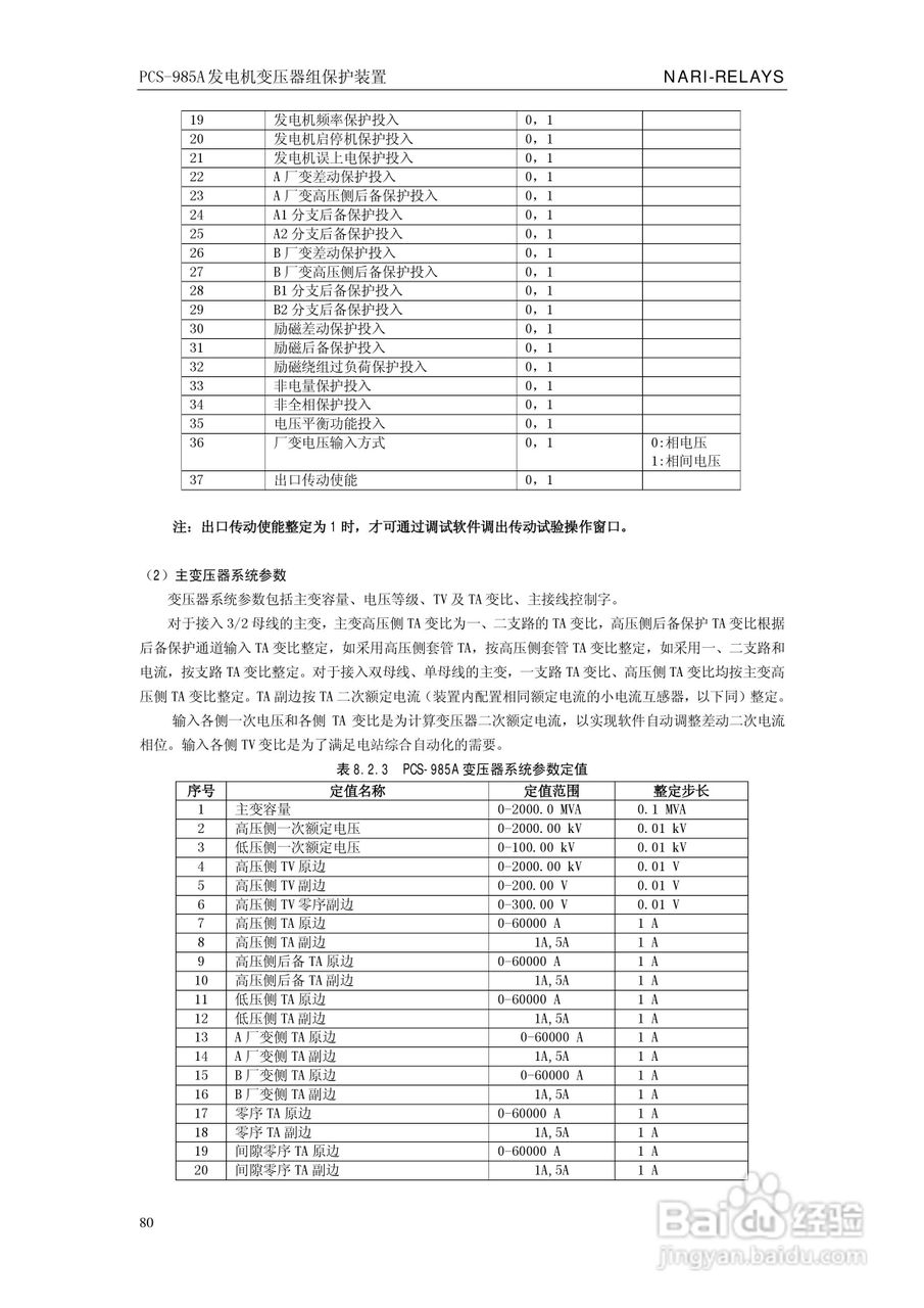 国瑞继保PCS-985A发电机变压器组保护装置技术说明书:[9]