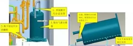 更换中央空调压缩机图解！（16个步骤）