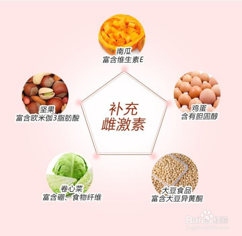 吃什么补充雌激素