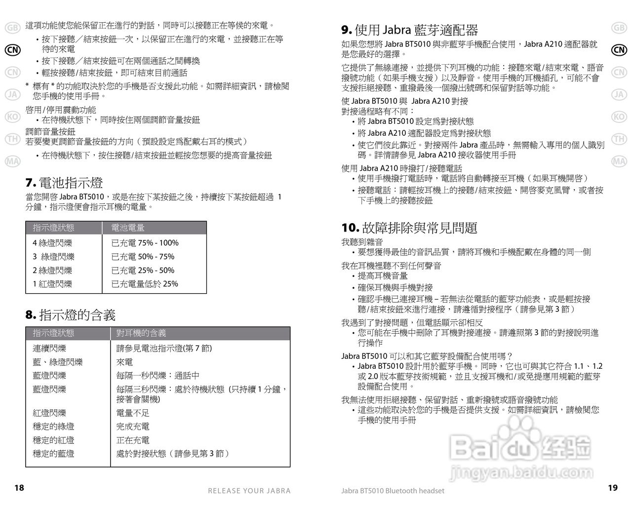 Jabra BT5010蓝牙耳机使用手冊:[2]