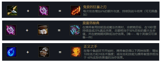 《英雄联盟手游》寒冰射手艾希技能连招攻略