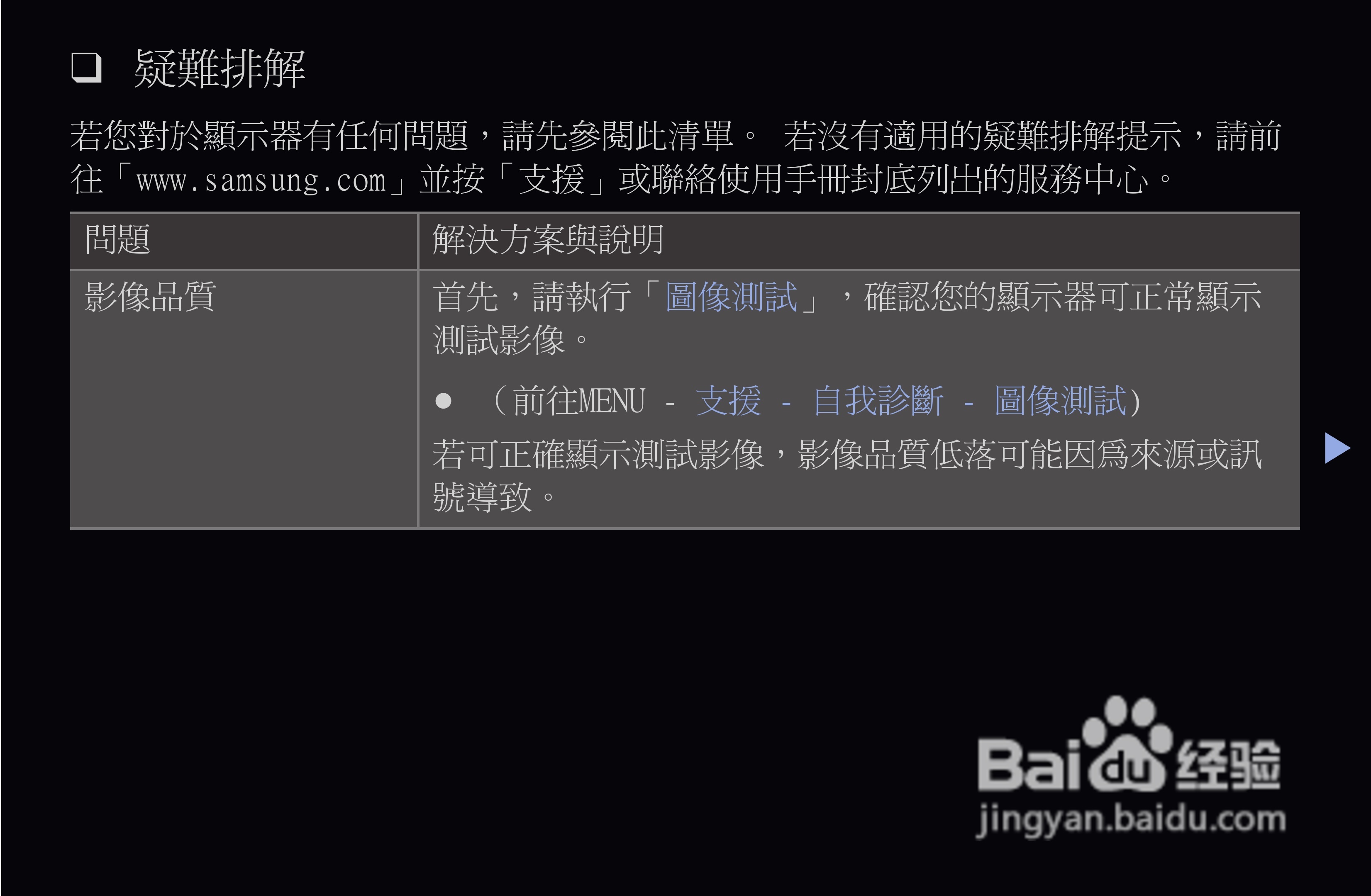 三星T27A550液晶显示器使用说明书:[11]