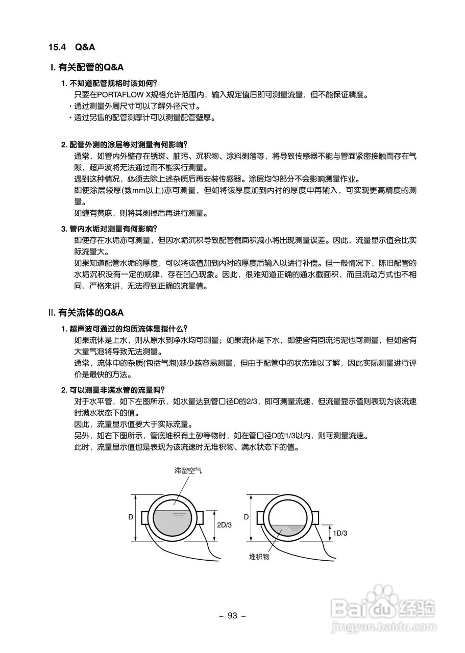 富士电机FLD-1便携式超声波流量计说明书:[11]