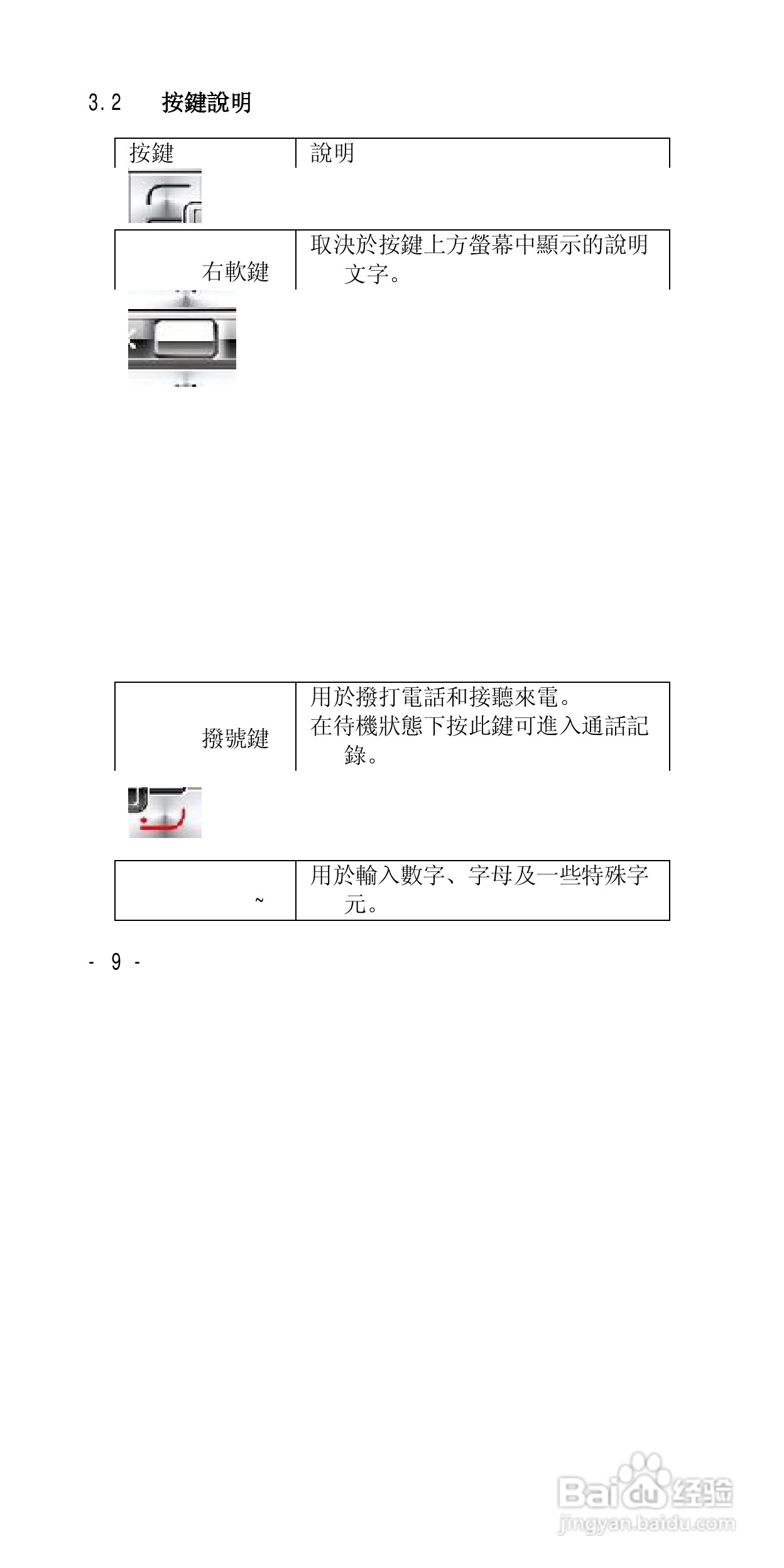 声宝GK-818型手机说明书:[1]