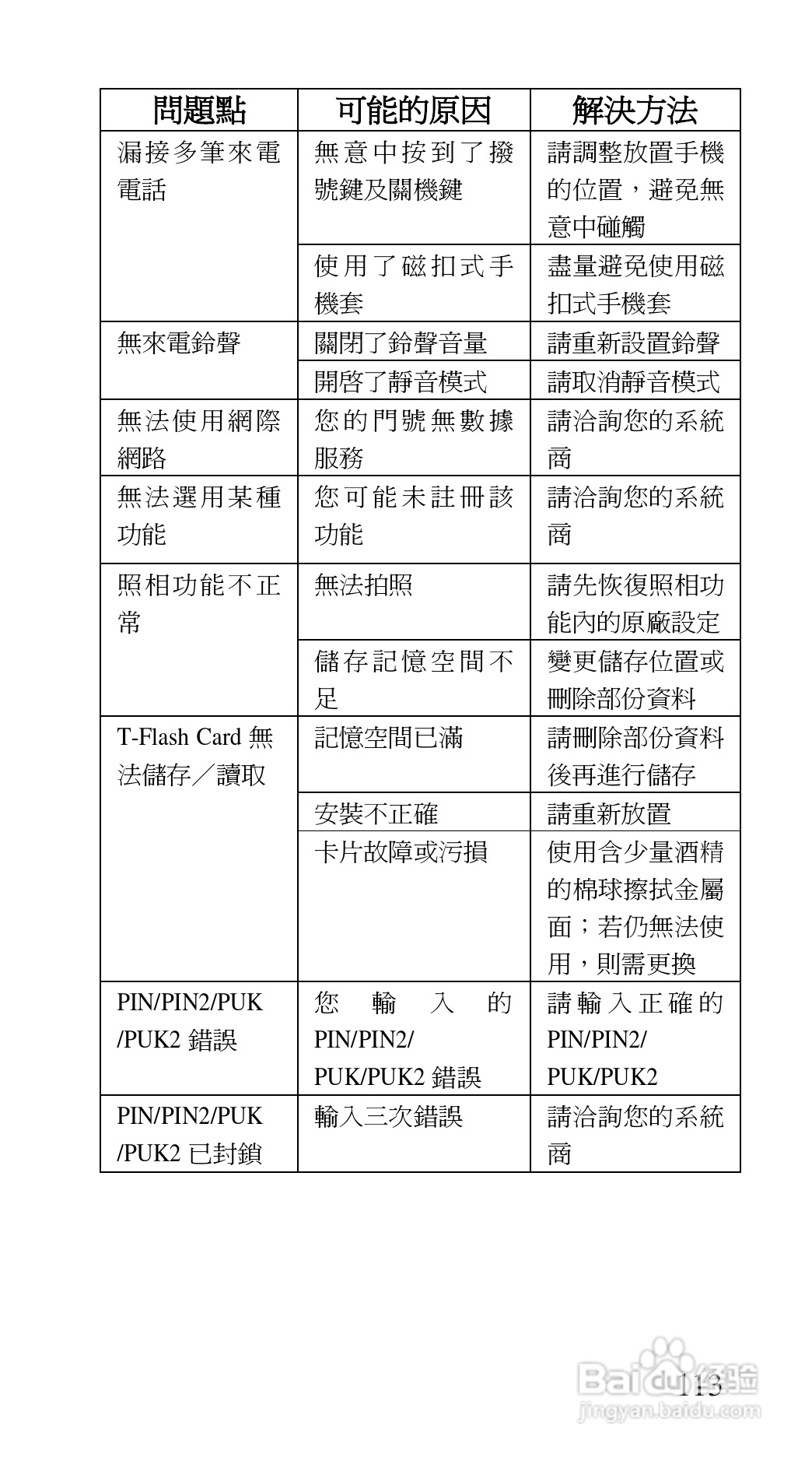声宝GK-7100型手机说明书:[12]