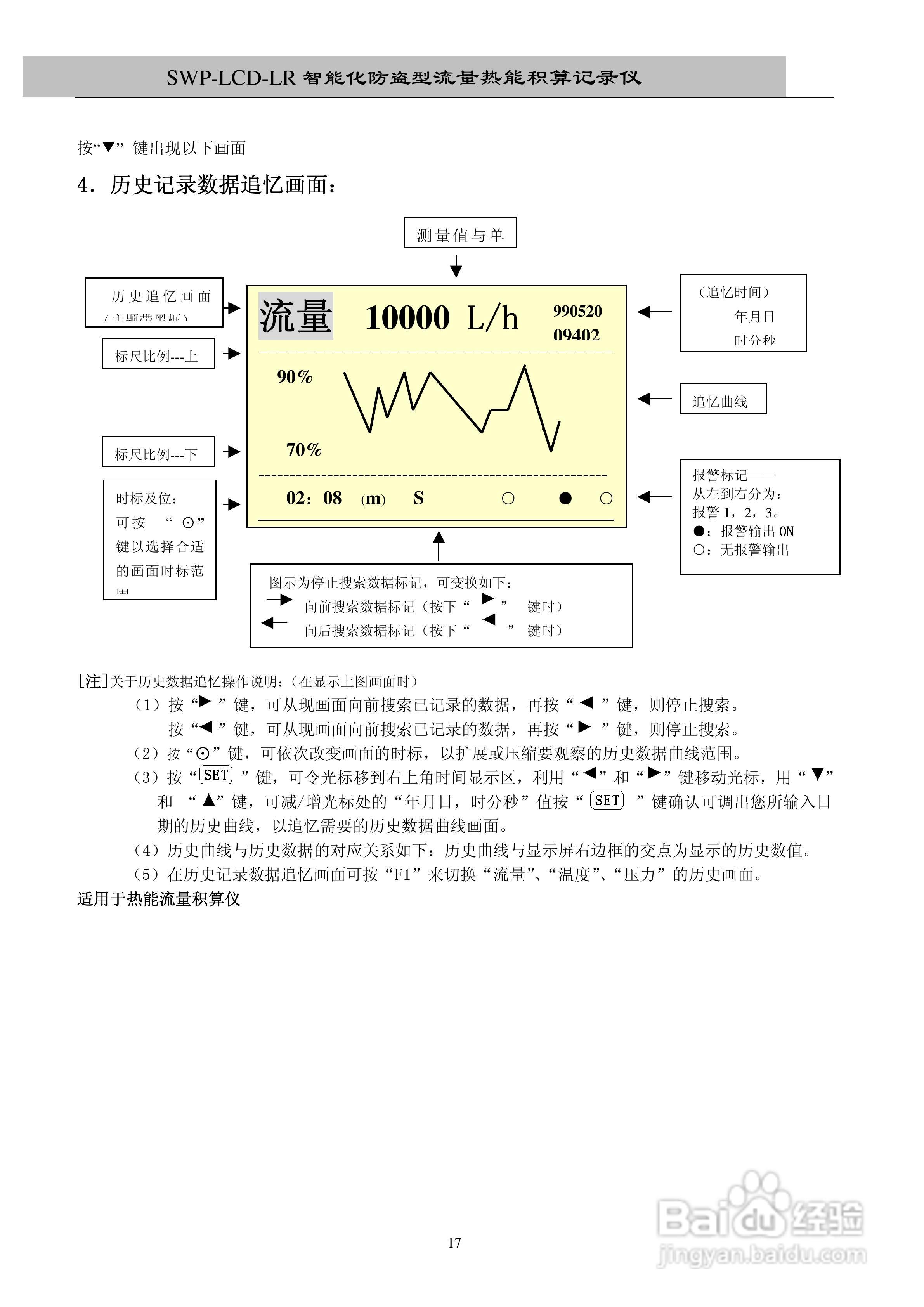 昌晖SWP-LCD－LR流量记录仪（无防盗）说明书:[2]