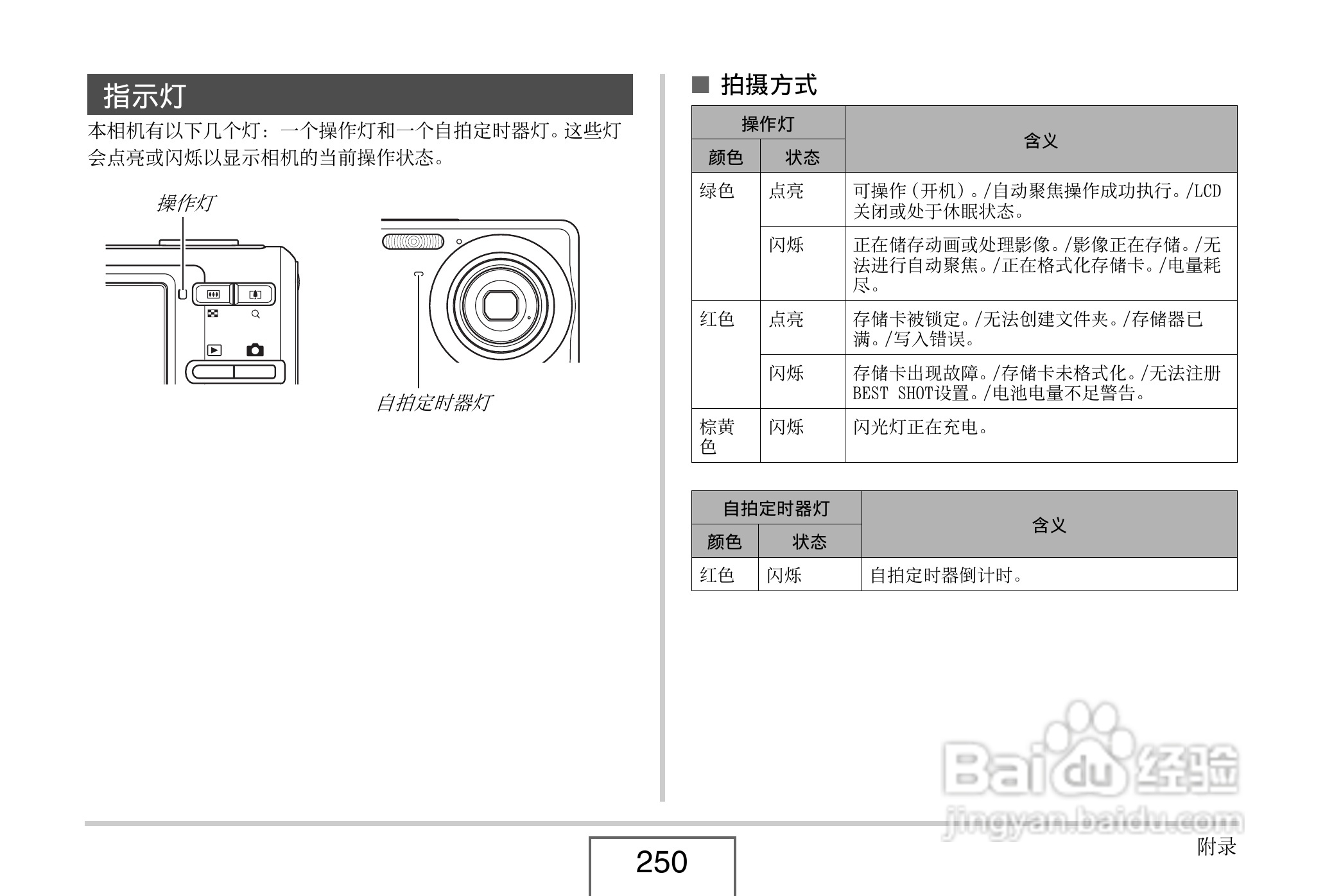 卡西欧EX-Z8数码相机使用说明书.pdf:[25]