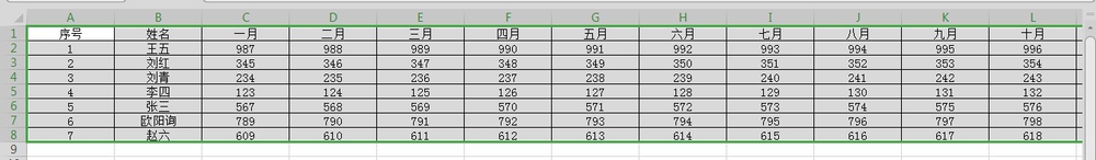 Excel表格中很长的横表如何“瘦身”