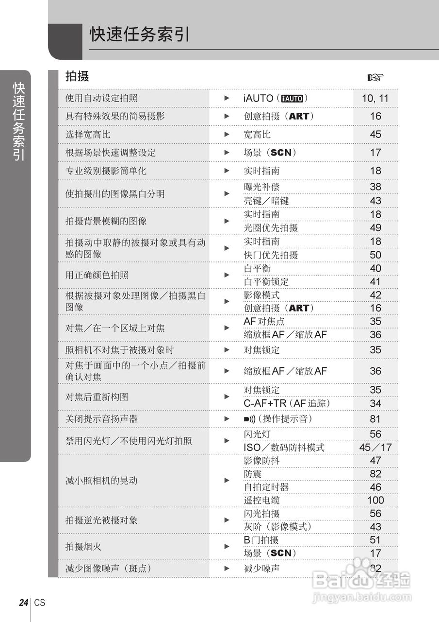 奥林巴斯E-PL2数码相机使用说明书:[3]