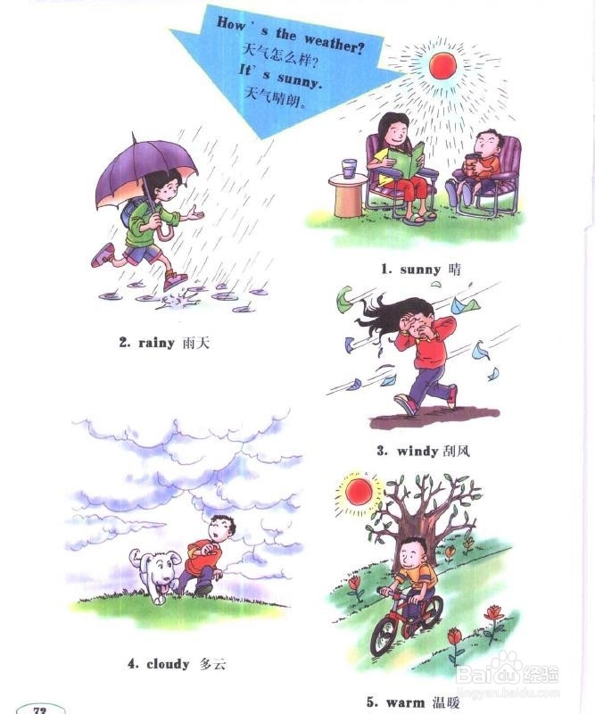 四年级英语上学期摸底考试重点关注1