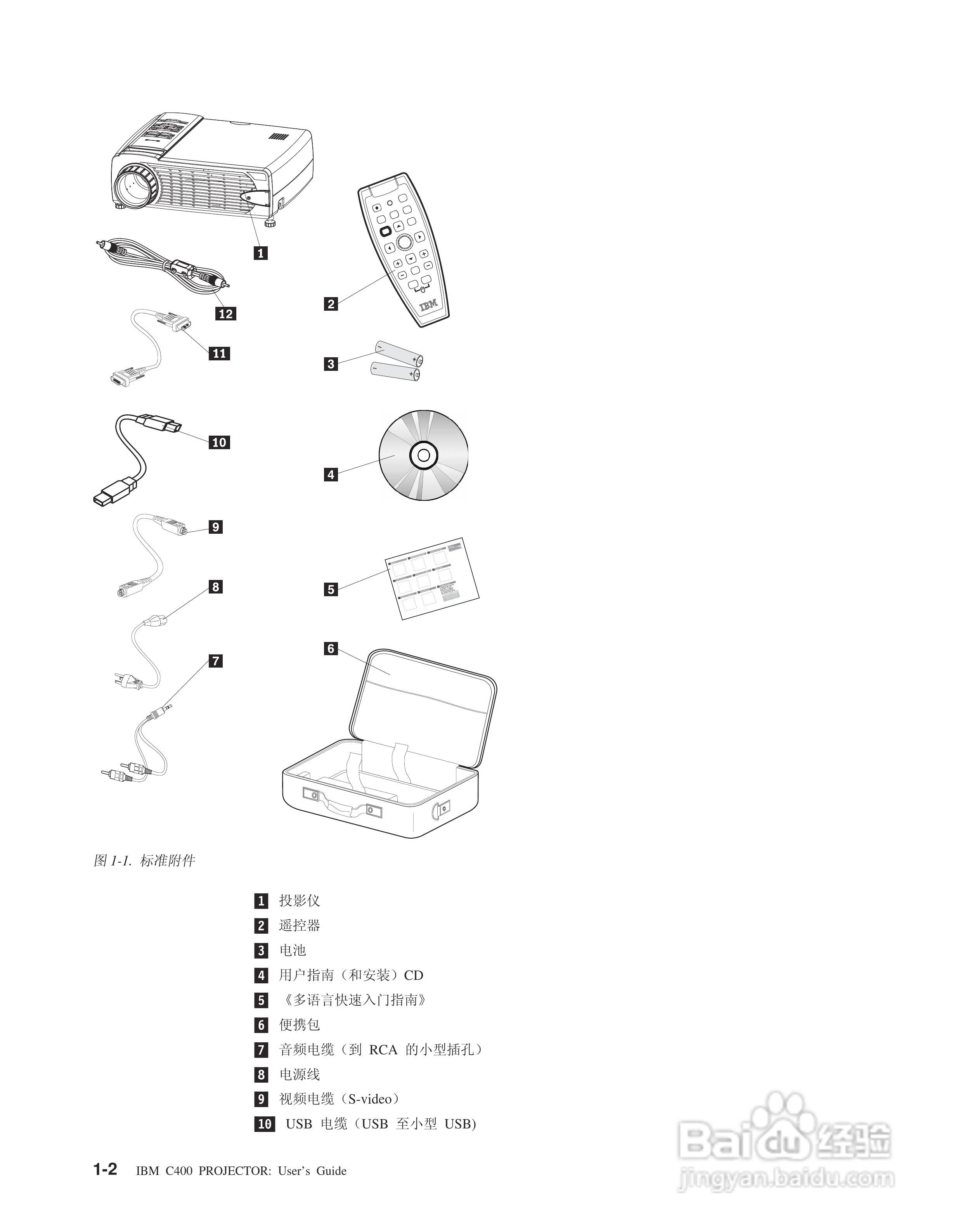 IBM C400投影机说明书:[2]