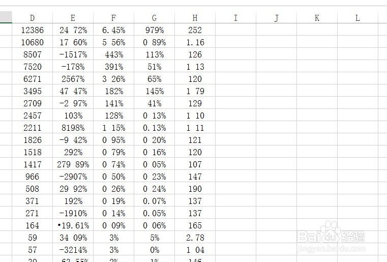 如何快速将表格图片制作成电子表格