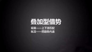 品牌策划的六大核心技巧