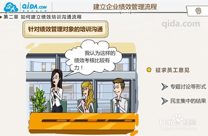 如何建立企业绩效管理体系