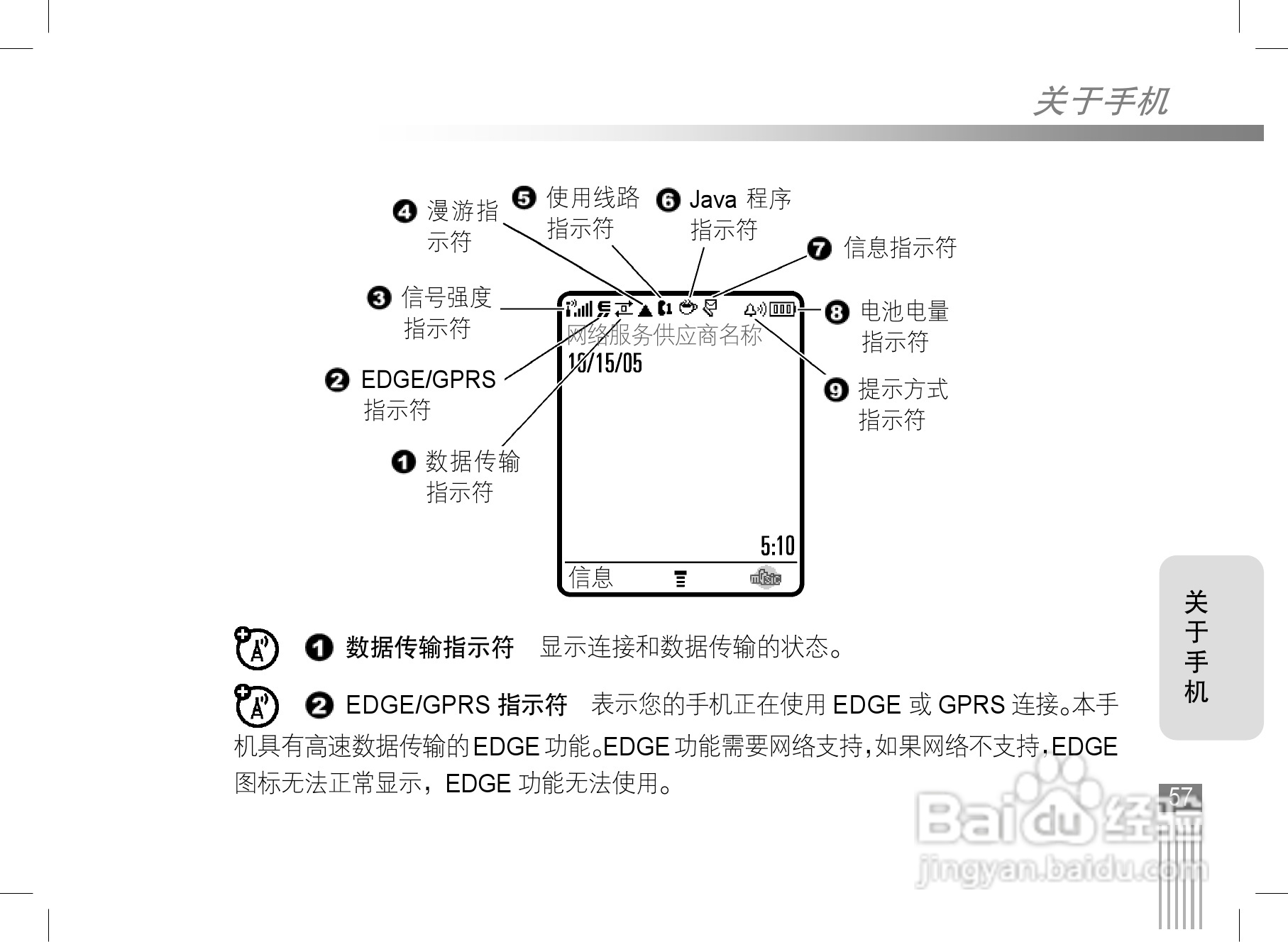 摩托罗拉v3ie手机使用说明书:[6]