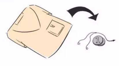 你需要知道这些延长洗衣机寿命的方法!