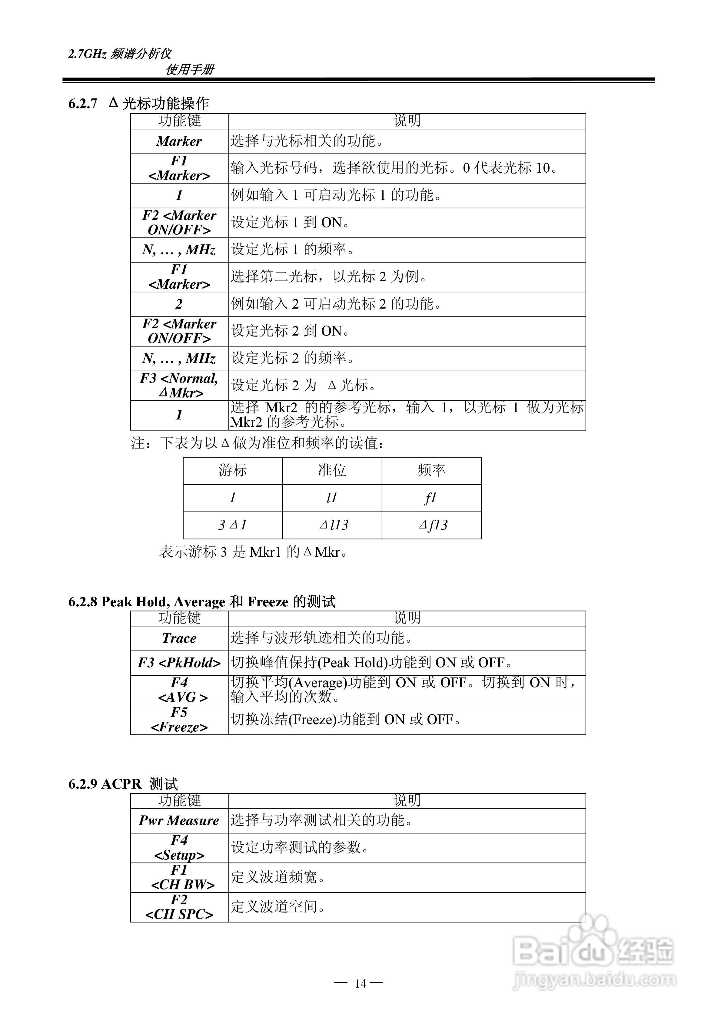 频谱分析仪GSP-827操作手册:[2]