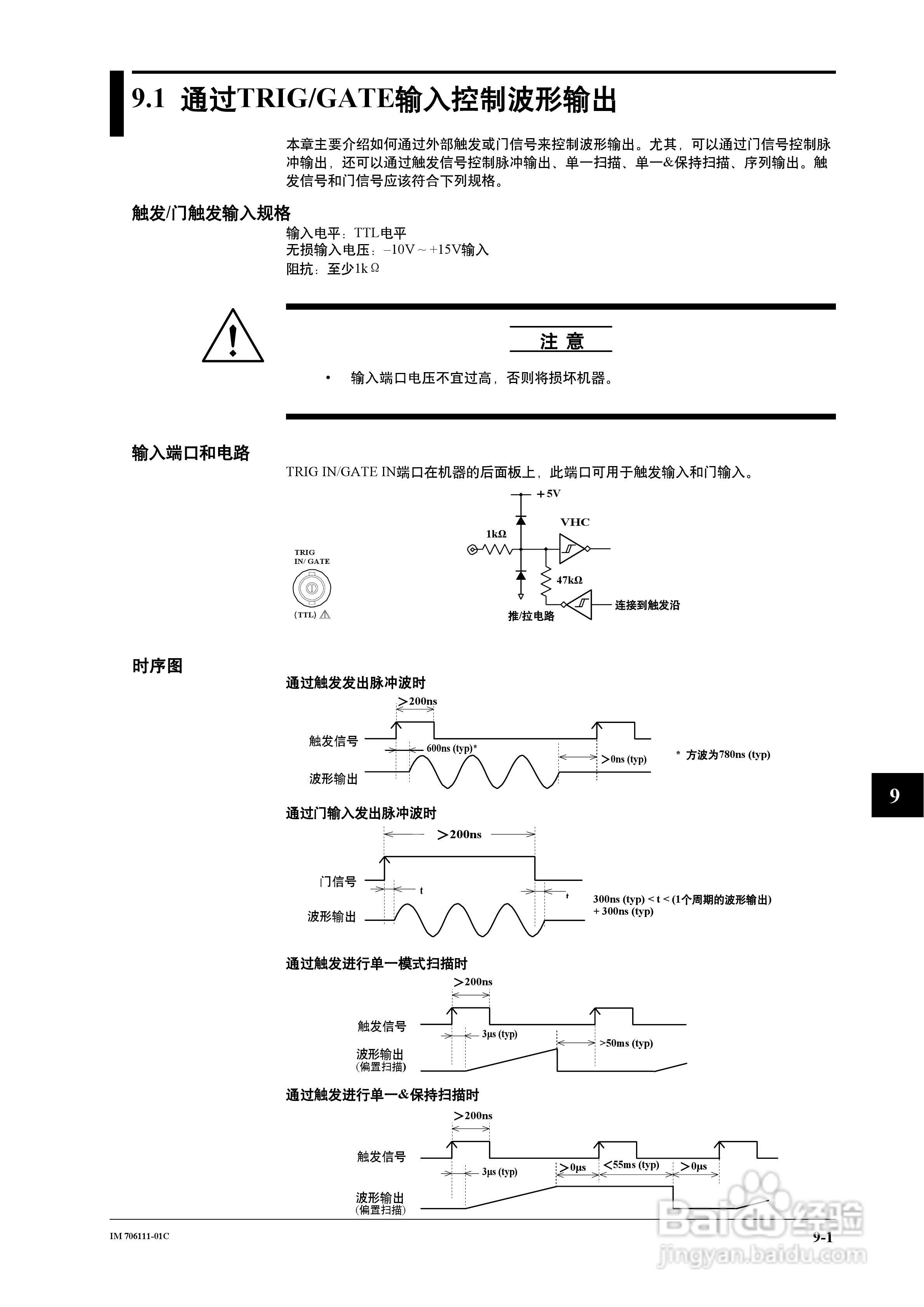 FG200/FG300合成函数发生器用户说明书:[7]