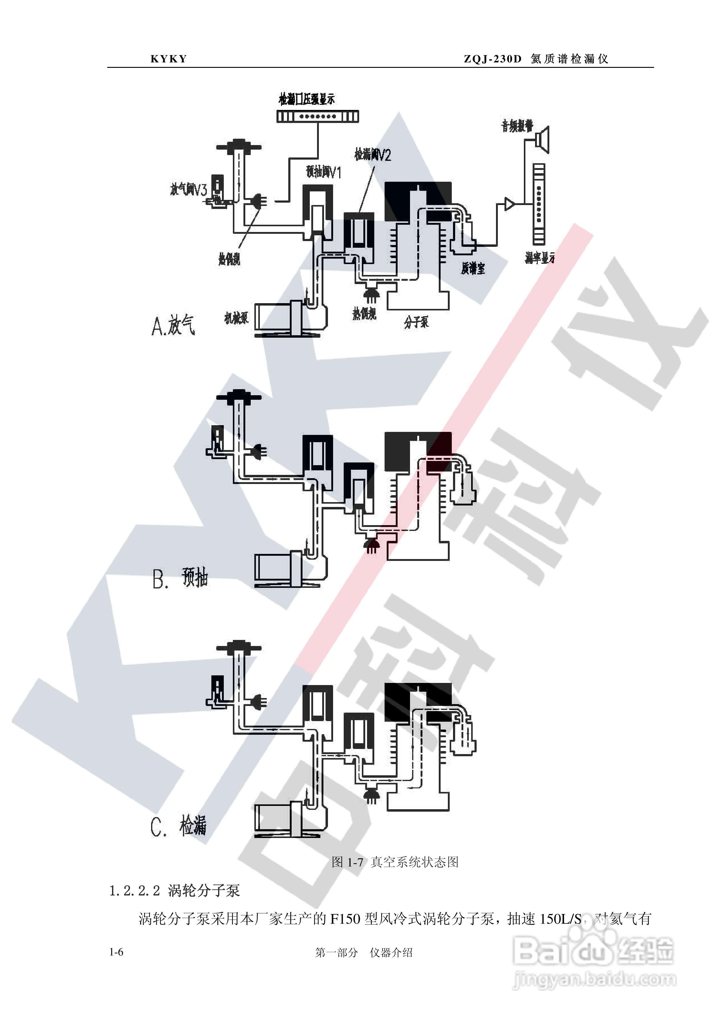 ZQJ-230D型氦质谱检漏仪使用说明书:[1]