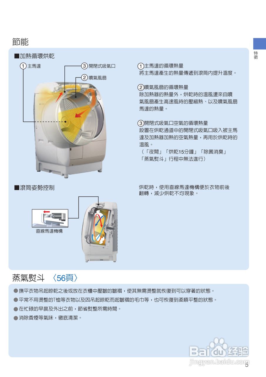 日立SF-BD3500TR洗衣机使用说明书:[1]