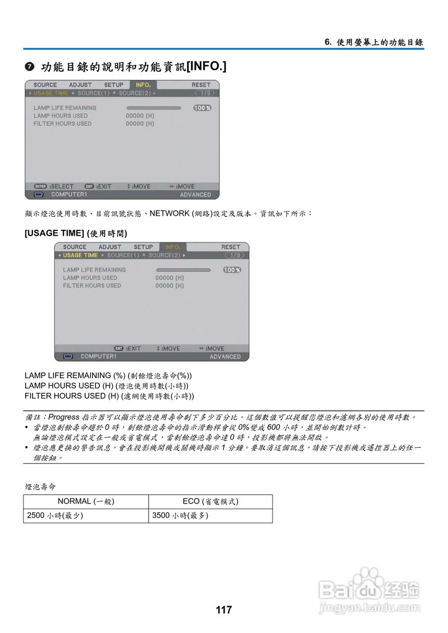 NEC NP901W型投影机用户手册:[14]
