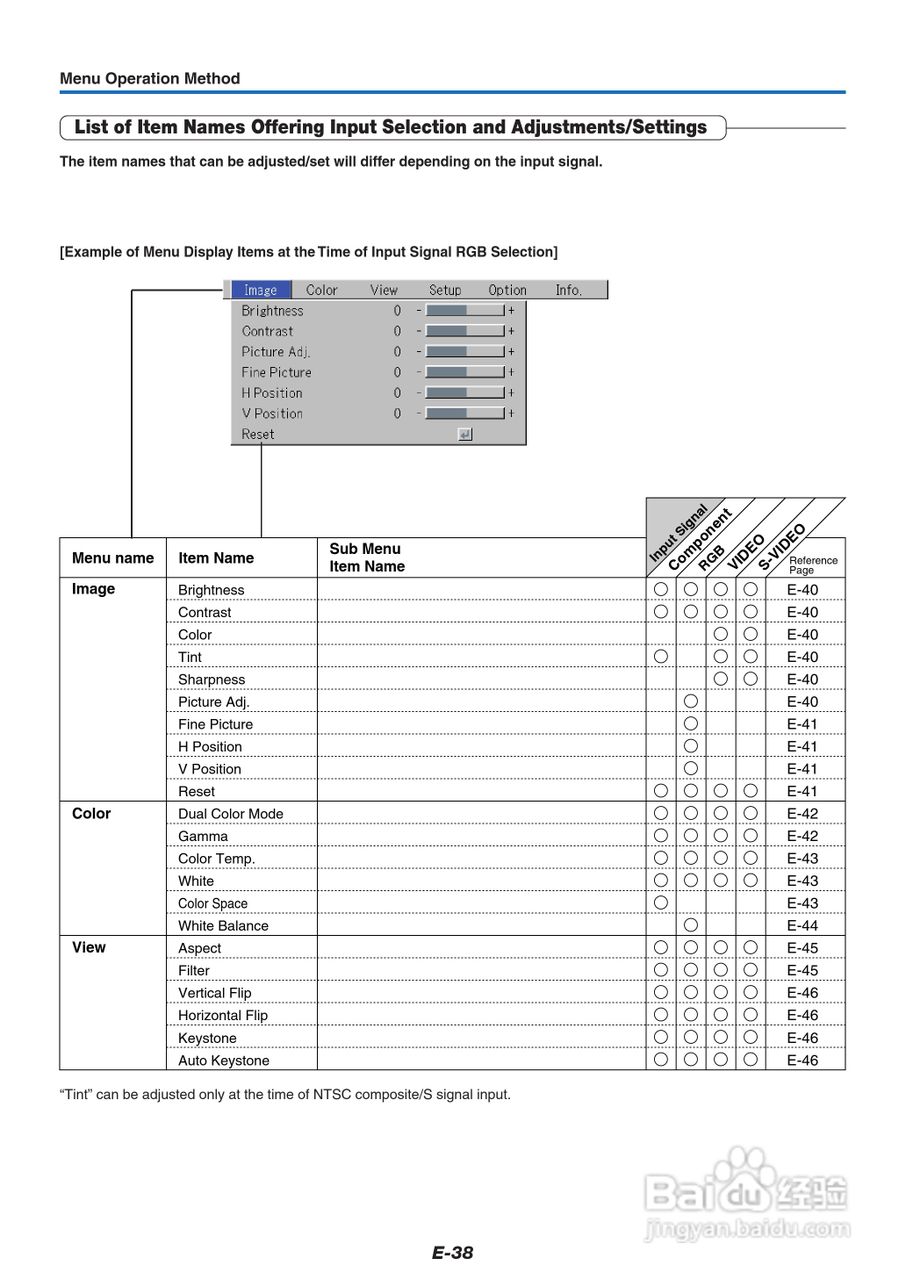 PLUS V-339投影机使用说明书:[4]