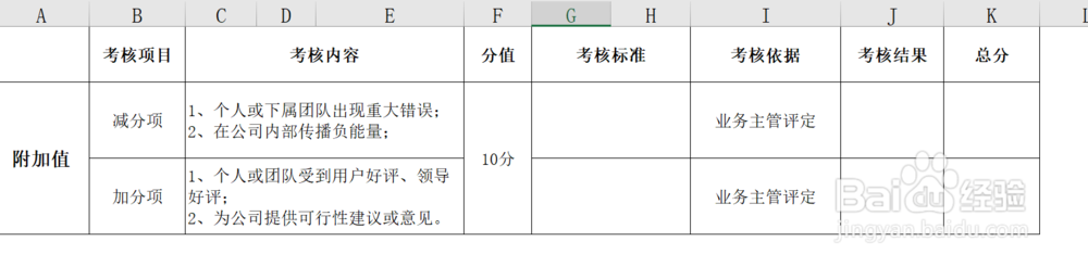 怎么写微信公众号运营的kpi考核