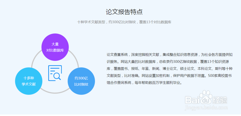 论文查重原理和修改方法