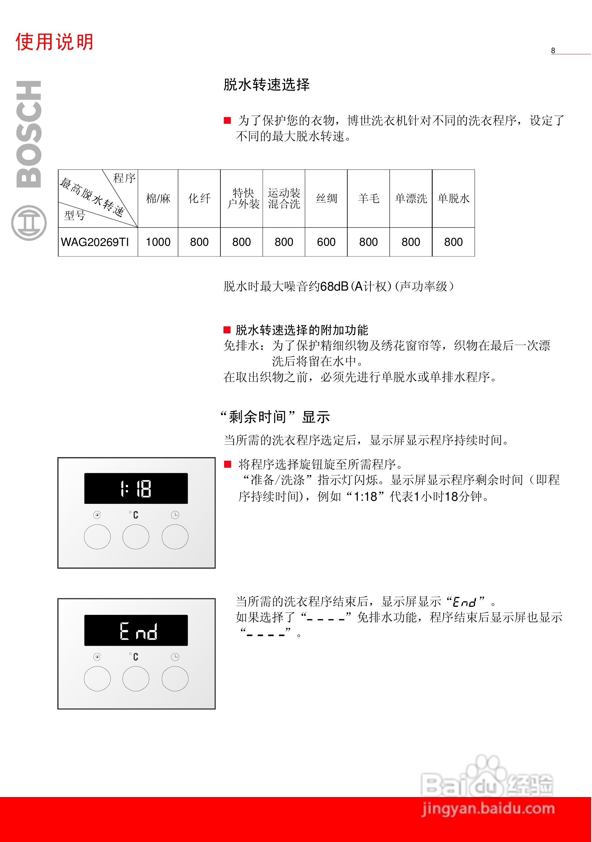 博世WAG20269TI全自动滚筒式洗衣机使用及安装说明书:[1]