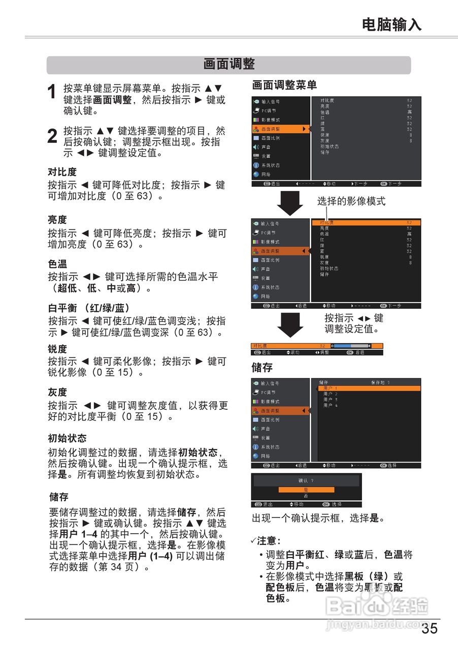 佳能 LV-8320投影机说明书:[4]