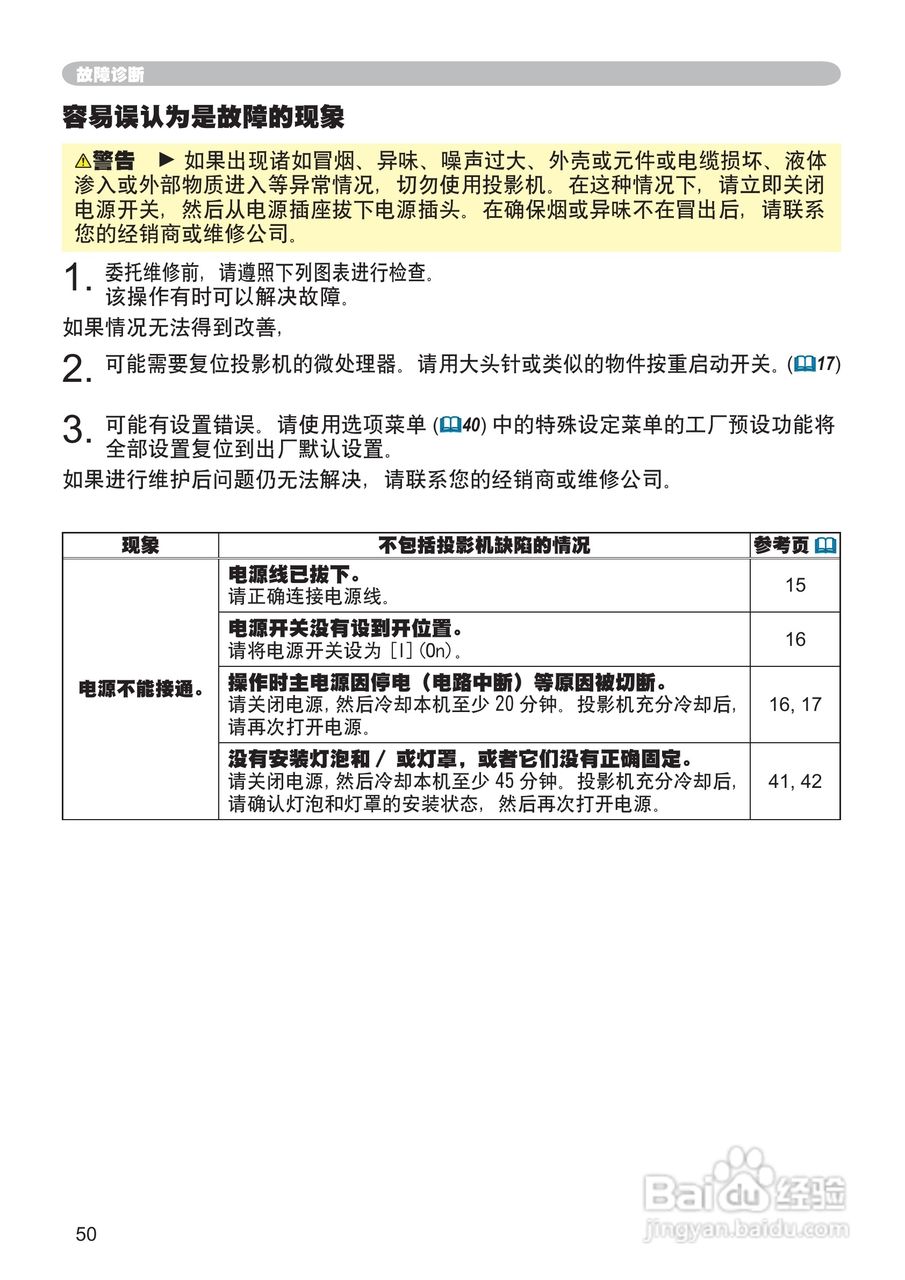 日立 PJ-LC7投影机说明书:[6]