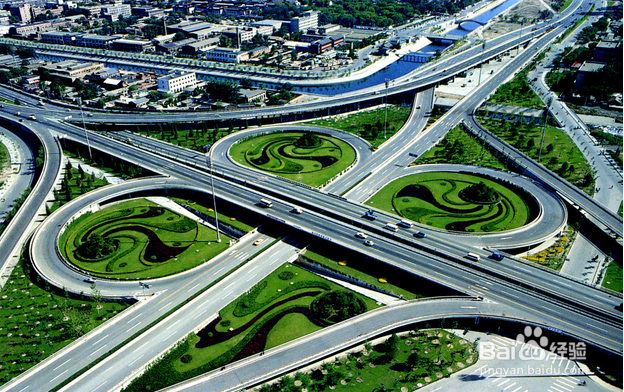 大学入学必备 你知道多少？