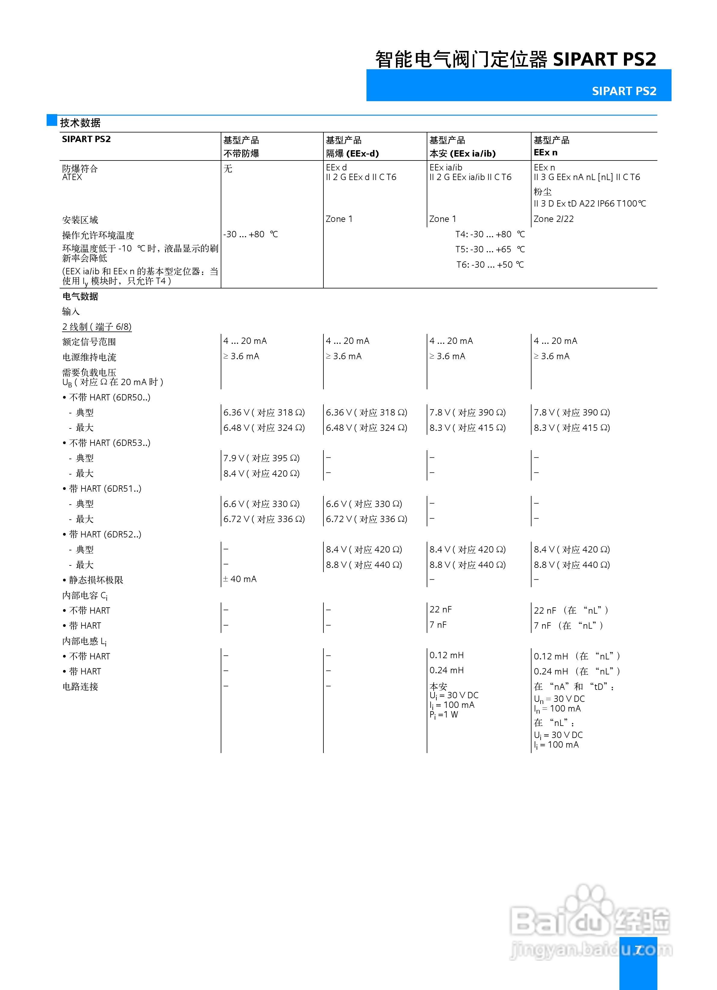 欧通SIPART PS2阀门定位器说明书:[1]